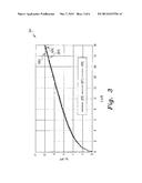 CMOS CURRENT-MODE SQUARE-ROOT CIRCUIT diagram and image