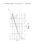 CMOS CURRENT-MODE SQUARE-ROOT CIRCUIT diagram and image