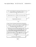 METHOD FOR CONTROLLING TERMINAL DEVICE BY USING HEADSET WIRE AND THE     TERMINAL DEVICE THEREOF diagram and image