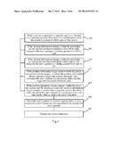 METHOD FOR CONTROLLING TERMINAL DEVICE BY USING HEADSET WIRE AND THE     TERMINAL DEVICE THEREOF diagram and image