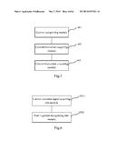 METHOD FOR CONTROLLING TERMINAL DEVICE BY USING HEADSET WIRE AND THE     TERMINAL DEVICE THEREOF diagram and image