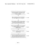 INTERVENTIONAL INFORMATION BROKERING MEDICAL TRACKING INTERFACE diagram and image