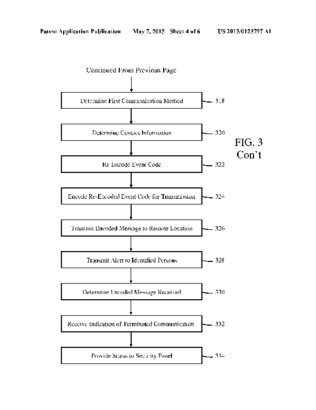 Event Communication Apparatus and Method - diagram, schematic, and image 05