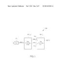 DIGITAL TO ANALOG CONVERTING SYSTEM AND DIGITAL TO ANALOG CONVERTING     METHOD diagram and image