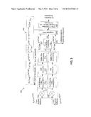 RECEIVER DUAL-REFLECTOR ANTENNA SYSTEM FOR INTERFERENCE SUPPRESSION     ONBOARD SATELLITE diagram and image