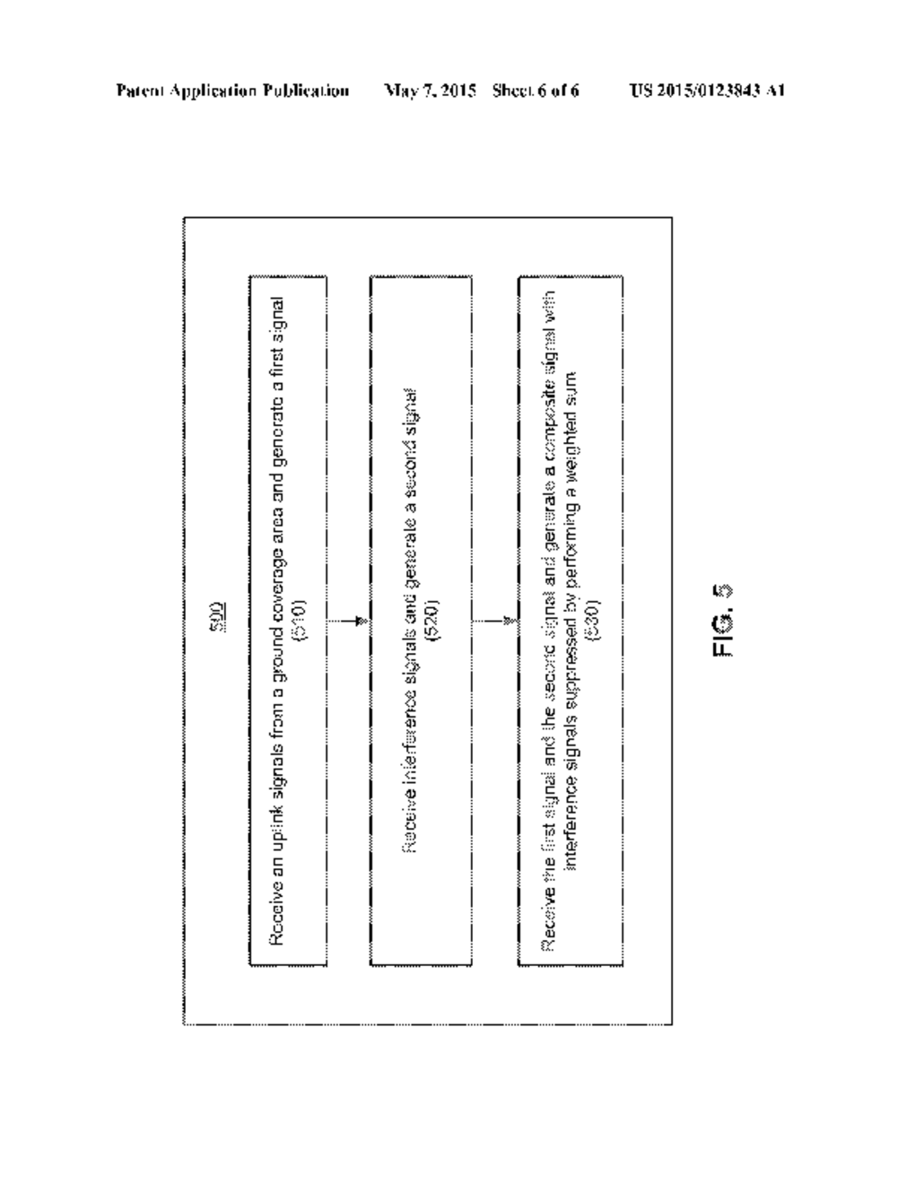 RECEIVER DUAL-REFLECTOR ANTENNA SYSTEM FOR INTERFERENCE SUPPRESSION     ONBOARD SATELLITE - diagram, schematic, and image 07