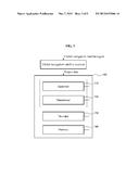 APPARATUS AND METHOD FOR DETECTING DECEPTION SIGNAL IN GLOBAL NAVIGATION     SATELLITE RECEIVER diagram and image