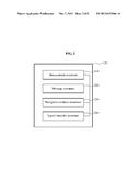 APPARATUS AND METHOD FOR DETECTING DECEPTION SIGNAL IN GLOBAL NAVIGATION     SATELLITE RECEIVER diagram and image