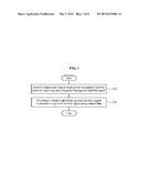 APPARATUS AND METHOD FOR DETECTING DECEPTION SIGNAL IN GLOBAL NAVIGATION     SATELLITE RECEIVER diagram and image