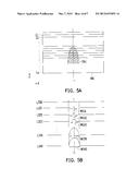 LOCATING METHOD, LOCATING DEVICE, DEPTH DETERMINING METHOD AND DEPTH     DETERMINING DEVICE OF OPERATING BODY diagram and image