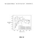 INDEX MATCHING AND TOUCH PANEL IMPROVEMENTS IN DISPLAY DEVICES diagram and image