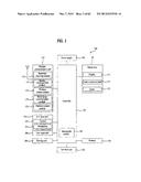 MOBILE TERMINAL AND METHOD OF DISPLAYING INFORMATION THEREIN diagram and image