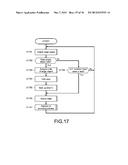 INFORMATION INPUT APPARATUS, INFORMATION INPUT METHOD, AND COMPUTER     PROGRAM diagram and image