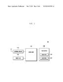 ELECTRONIC DEVICE AND METHOD FOR PROCESSING HOVERING INPUT THEREOF diagram and image