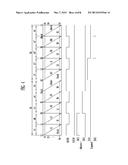 ORGANIC LIGHT EMITTING DIODE DISPLAY AND DRIVING METHOD THEREOF diagram and image