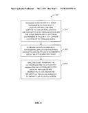 METHOD AND APPARATUS FOR HEADS-DOWN DISPLAY diagram and image