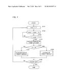 Information Display System Including Transmission Type HMD, Non-Transitory     Computer-Readable Storage Medium and Display Control Method diagram and image