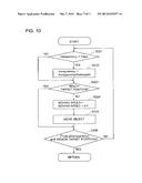 Information Display System Including Transmission Type HMD, Non-Transitory     Computer-Readable Storage Medium and Display Control Method diagram and image