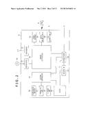 INFORMATION PROCESSOR diagram and image