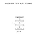 METHOD AND APPARATUS FOR 2D/3D SWITCHABLE DISPLAYING diagram and image