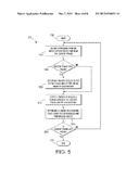 METHOD FOR OBJECT SIZE CALIBRATION TO AID VEHICLE DETECTION FOR     VIDEO-BASED ON-STREET PARKING TECHNOLOGY diagram and image