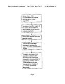 TESTING APPARATUS AND METHOD diagram and image