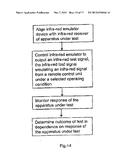 TESTING APPARATUS AND METHOD diagram and image