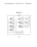 TERMINAL APPARATUS, ADDITIONAL INFORMATION MANAGING APPARATUS, ADDITIONAL     INFORMATION MANAGING METHOD, AND PROGRAM diagram and image