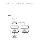 CAMERA AND METHOD OF CONTROLLING OPERATION OF SAME diagram and image