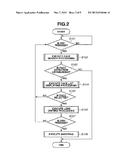 DISPLAY CONTROL APPARATUS AND METHOD FOR CONTROLLING THE DISPLAY CONTROL     APPARATUS diagram and image