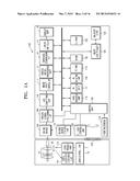 ELECTRONIC APPARATUS AND METHOD OF CONTROLLING THE SAME diagram and image