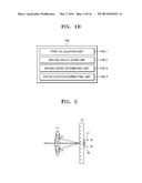 ELECTRONIC APPARATUS AND METHOD OF CONTROLLING THE SAME diagram and image