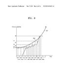 ELECTRONIC APPARATUS AND METHOD OF CONTROLLING THE SAME diagram and image