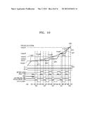 ELECTRONIC APPARATUS AND METHOD OF CONTROLLING THE SAME diagram and image