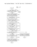 ELECTRONIC APPARATUS AND METHOD OF CONTROLLING THE SAME diagram and image