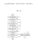 ELECTRONIC APPARATUS AND METHOD OF CONTROLLING THE SAME diagram and image