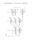 IMAGING APPARATUS AND CONTROLLING METHOD THEREFOR, AND LENS UNIT AND     CONTROLLING METHOD THEREFOR, AND IMAGING SYSTEM diagram and image