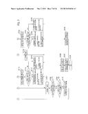 IMAGING APPARATUS AND CONTROLLING METHOD THEREFOR, AND LENS UNIT AND     CONTROLLING METHOD THEREFOR, AND IMAGING SYSTEM diagram and image