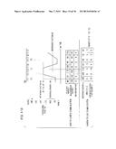 IMAGING APPARATUS AND CONTROLLING METHOD THEREFOR, AND LENS UNIT AND     CONTROLLING METHOD THEREFOR, AND IMAGING SYSTEM diagram and image