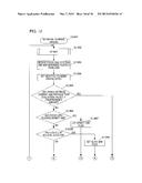 IMAGING APPARATUS AND CONTROLLING METHOD THEREFOR, AND LENS UNIT AND     CONTROLLING METHOD THEREFOR, AND IMAGING SYSTEM diagram and image