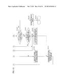 IMAGING APPARATUS AND CONTROLLING METHOD THEREFOR, AND LENS UNIT AND     CONTROLLING METHOD THEREFOR, AND IMAGING SYSTEM diagram and image