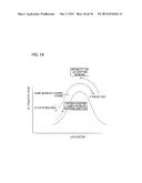 IMAGING APPARATUS AND CONTROLLING METHOD THEREFOR, AND LENS UNIT AND     CONTROLLING METHOD THEREFOR, AND IMAGING SYSTEM diagram and image