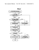 FOCUS ADJUSTMENT APPARATUS, METHOD FOR CONTROLLING FOCUS ADJUSTMENT     APPARATUS, AND STORAGE MEDIUM diagram and image