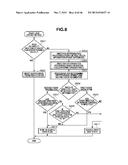 FOCUS ADJUSTMENT APPARATUS, METHOD FOR CONTROLLING FOCUS ADJUSTMENT     APPARATUS, AND STORAGE MEDIUM diagram and image