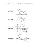 FOCUS ADJUSTMENT APPARATUS, METHOD FOR CONTROLLING FOCUS ADJUSTMENT     APPARATUS, AND STORAGE MEDIUM diagram and image