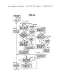 FOCUS ADJUSTMENT APPARATUS, METHOD FOR CONTROLLING FOCUS ADJUSTMENT     APPARATUS, AND STORAGE MEDIUM diagram and image