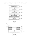 DISPLAY DEVICE AND METHOD OF MANUFACTURING THE SAME diagram and image