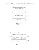 DISPLAY DEVICE AND METHOD OF MANUFACTURING THE SAME diagram and image