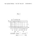 LIQUID CRYSTAL DISPLAY PANEL AND METHOD FOR MANUFACTURING THE SAME diagram and image