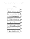 LIQUID CRYSTAL DISPLAY PANEL AND METHOD FOR MANUFACTURING THE SAME diagram and image